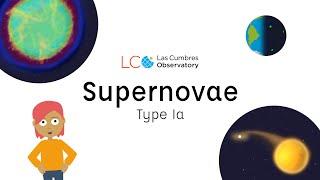 What is a Type Ia Supernova?