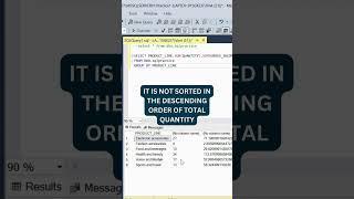 ORDER BY in SQL | Sort your data in SQL using ORDER BY | SQL shorts