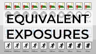 Camera Basics - Equivalent Exposures
