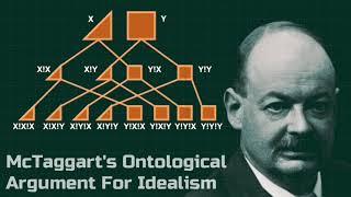 J.M.E. McTaggart’s Argument for Ontological Idealism | Absolute Idealist Philosophy