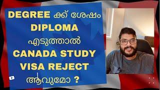 Diploma after a degree in Canada||Visa Rejection?