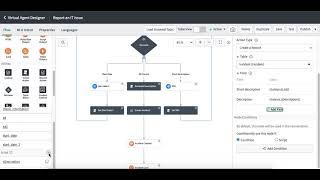 ServiceNow Virtual Agent - Topic creation in 20 minutes