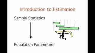 Estimation: Introduction