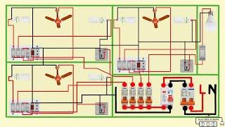 kompletny schemat okablowania domu elektrycznego