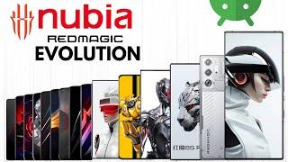 Evolution of Nubia Red Magic Series  | History of ZTE | Nubia Red Magic 2024