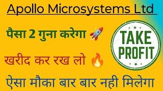 APOLLO MICROSYSTEM LTD SHARE NEWS | STOCK ANALYSIS | LATEST NEWS | #apollomicrosystemsshare