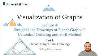 Canonical Order & Shift Method (1/5): Planar Drawings | Visualization of Graphs - Lecture 4