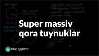 Super massiv qora tuynuklar | Yulduzlar, qora tuynuklar va galaktikalar | Astronomiya