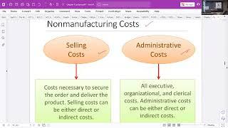 Chapter 1: Managerial Accounting and Cost Concepts - Lecture