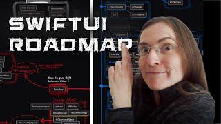 SwiftUI Roadmap - How to learn SwiftUI for beginners tutorial - an overview from basic to advanced