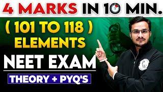 IUPAC - 101 to 118 Elements || 4 Marks in 10 Minutes For NEET Exam