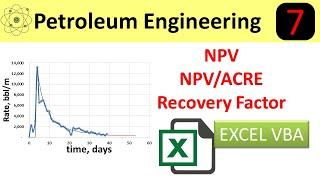 Economic Forecasting of an Oil Well and Recovery Factor