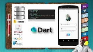 1 الفرق بين Dart و Flutter و قواعد البيانات