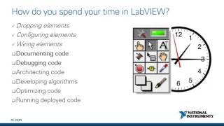 What's New in LabVIEW 2015