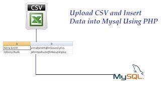 Upload CSV and Insert Data into Mysql Using PHP