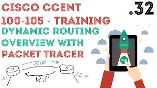 Cisco - CCENT/CCNA R&S (100-105) - Dynamic Routing Overview & Basic RIP .32