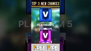 OB48 UPDATE COMMING AND TOP 3 CHANGES ON FREE FIRE GAME  #freefiremax #events #shorts #techdilwar