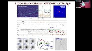 Dynamical Formation of Merging Black-Hole Binaries - Dong Lai