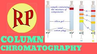 Column Chromatography/Column adsorption chromatography (Principle, procedure steps & applications)