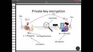 Lecture 2: Perfect Secrecy - Part I