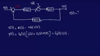 Derive Transfer Function from Block Diagrams 2-FE/EIT Exam