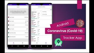 Coronavirus (Covid-19) Tracker App | Android Studio
