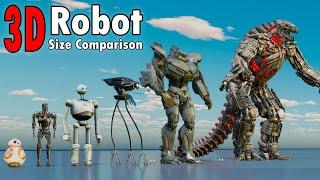 Robot size comparison 3D | Size Comparison