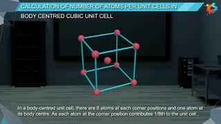 5 - Class 12 - Chemistry - Solid State - Calculation of number of atoms per unit cell