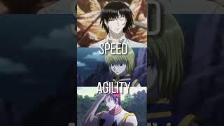 chrollo vs hisoka vs kurapika ||#anime #edit #shorts #hxh