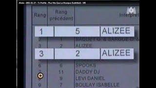 Alizée   2001 01 27   Tv Profile   Plus Vite Que La Musique English Subtitled   M6