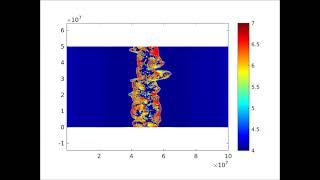 New Insights into Classical Novae: Supplemental Video 1