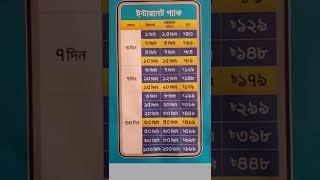 grameenphone internet pack