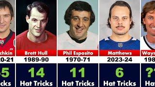 NHL Players with the Most Hat Tricks in a Single Season