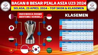 Bagan 8 Besar Piala Asia U23 2024 - Klasemen Piala Asia U23 Qatar 2024 Hari Ini