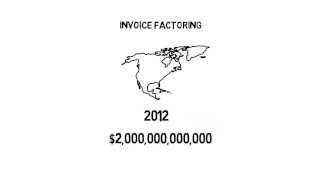 How does invoice factoring work?