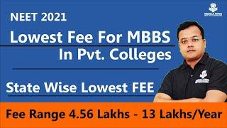 Lowest MBBS Fees in India private college | Which private medical college has lowest fees State wise