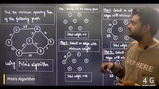 Prim's Algorithm in Tamil | Data Structures and Algorithms CD3291 Lectures in Tamil