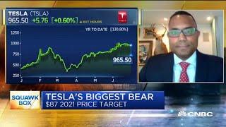 Tesla's 'hyper-growth' narrative will fall apart in second half of 2020: Analyst