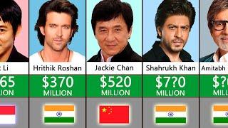 Richest Actors 2023 (Asia) Comparison