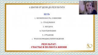 Планерка " 6 шагов от цели до результата " Спикер Ломонос Елена