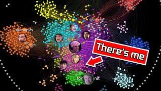 Mapping the Twitch Universe.