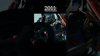 Evolution Of Optimus Prime #Shorts #Evolution #Optimusprime