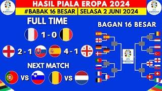 Hasil Piala Eropa 2024 - Prancis vs Belgia - Bagan 16 Besar Piala Eropa 2024 Terbaru -UEFA EURO 2024