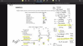 Cashflow Statement - Worked example 2 - Methodology disclosure