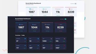 Social Media Dashboard With Theme Switcher Master  | Frontend Mentor Challenge