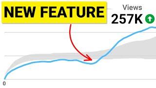 This NEW Feature Makes Getting Views on YouTube EASY (For Small Channels)