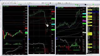 Bad News Driving PLTR Lower