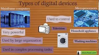 Types of Digital Devices ICT IGCSE