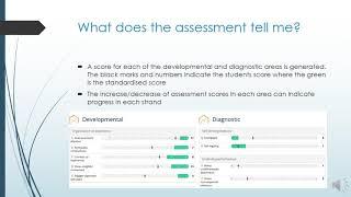 Boxall Profile CPD