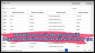 Datatables server side php mysql tutorial | Datatables pagination dropdown with select box by ajax